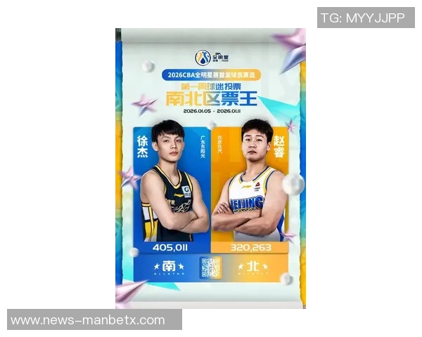 五虎齐聚篮球之巅周鹏胡明轩赵睿徐杰任骏飞共同登封面展现青春风采